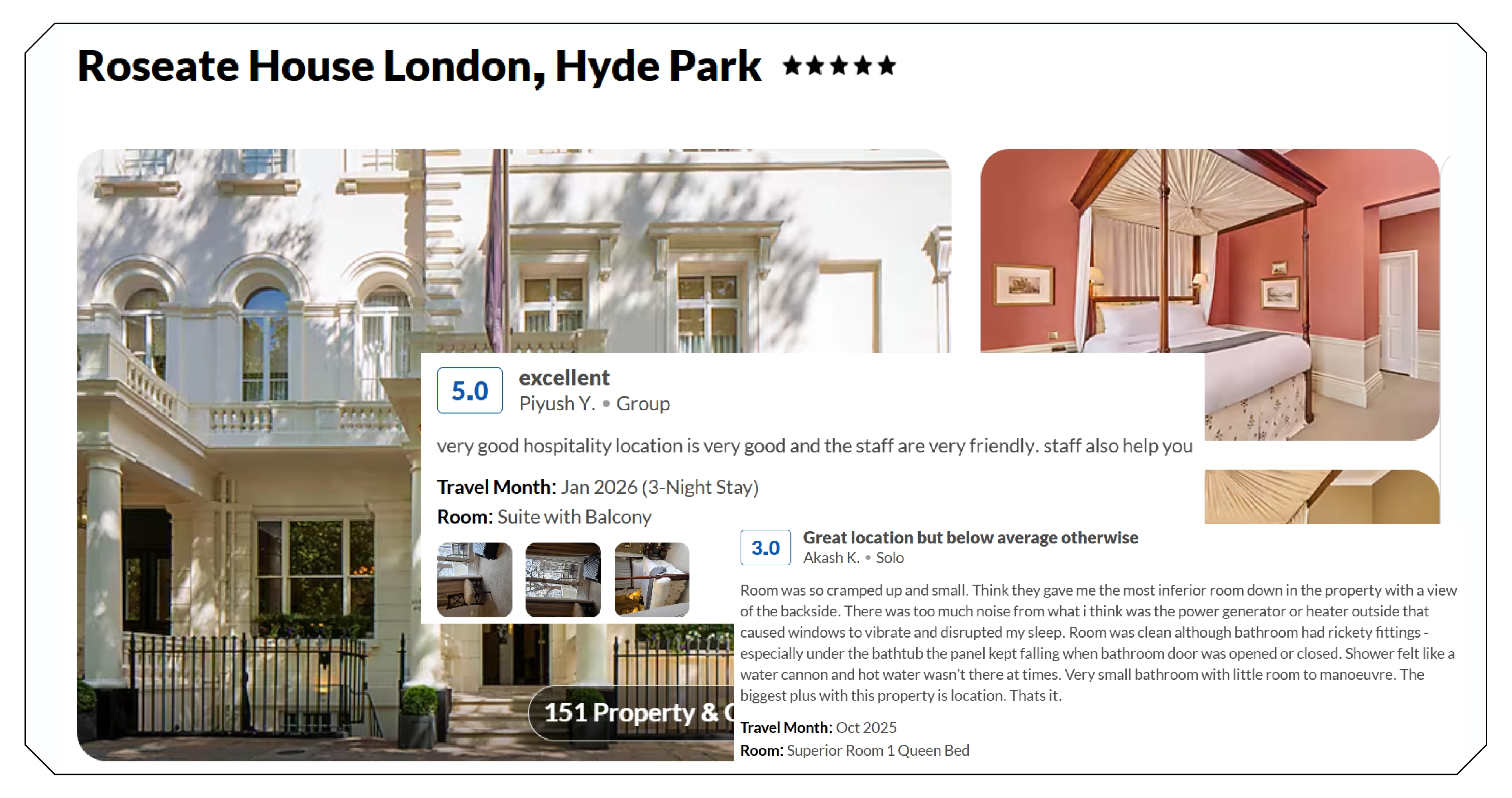 Understanding Sentiment Analysis in Travel Reviews